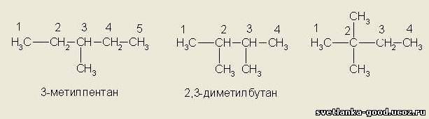 Бутан 2 3 диметилбутан